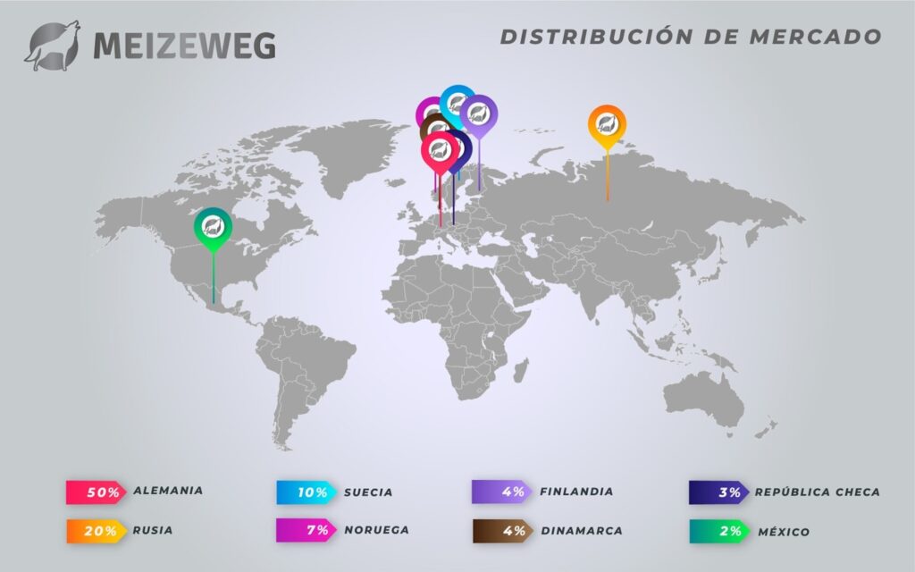 Instagram post from meizeweg. This post is in position 7.